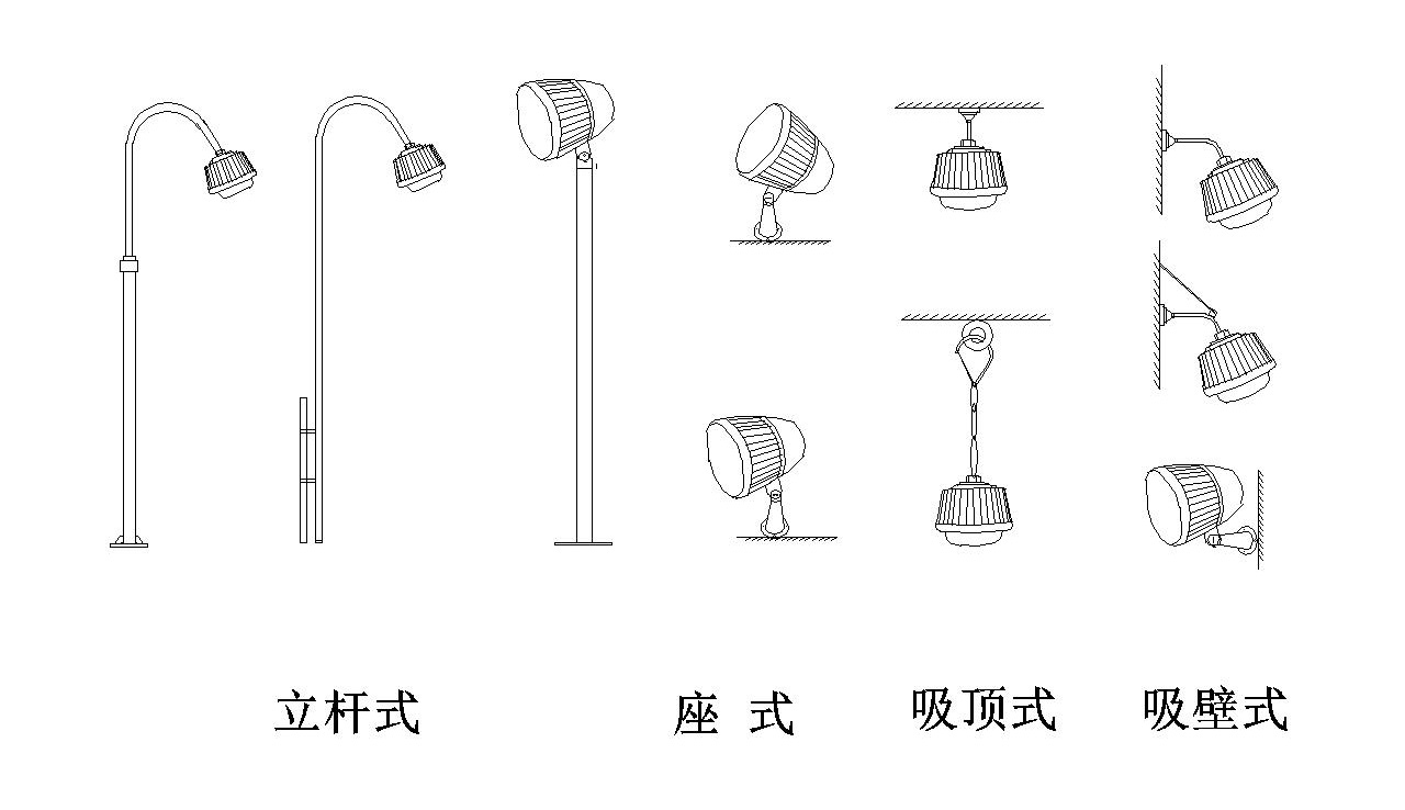 SRGC3011安裝示意圖.jpg